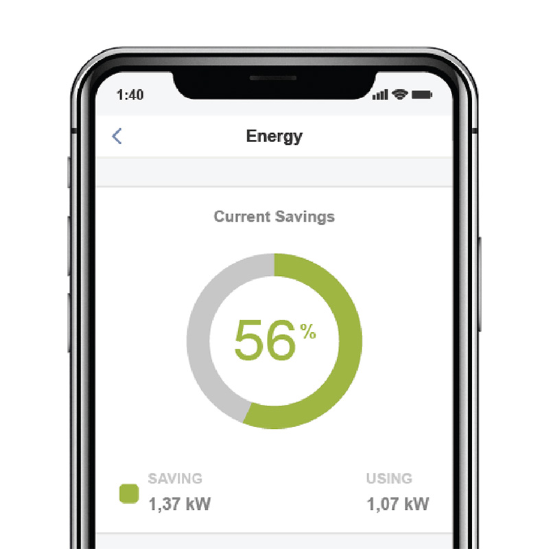 Energy Report