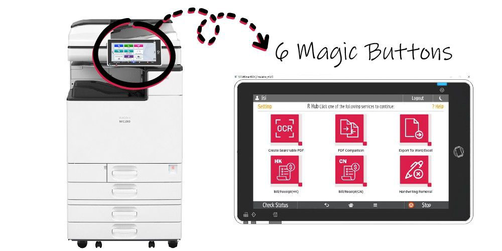 MFP + Panel display example
